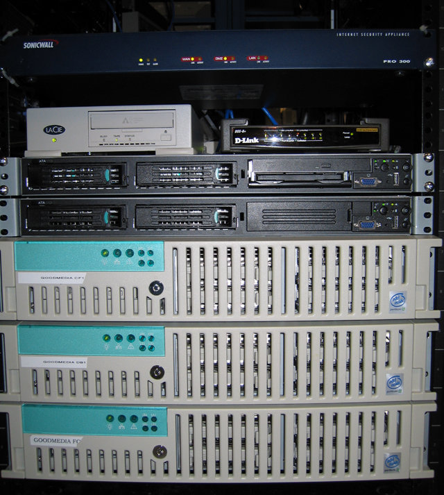 Early Servers in 2000