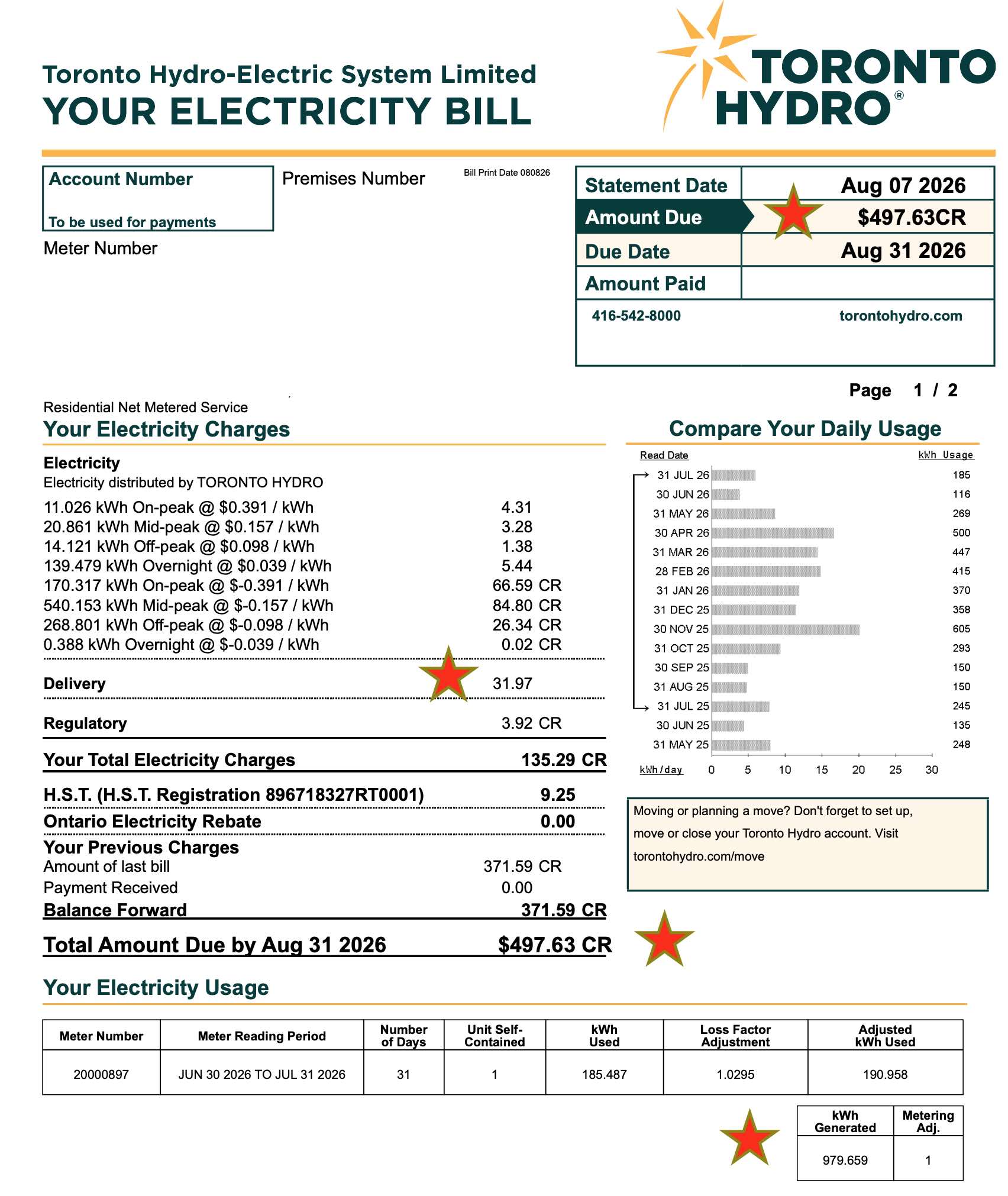 My Toronto Hydro Billing Example